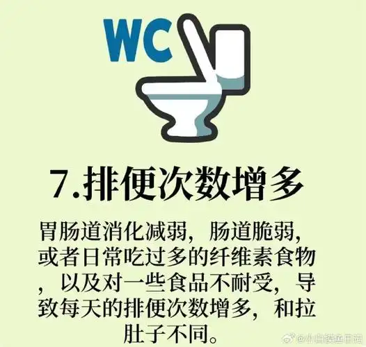 肠道不健康的8种表现#  经常暴饮暴食,饮食不规律,每天吃过量的肉