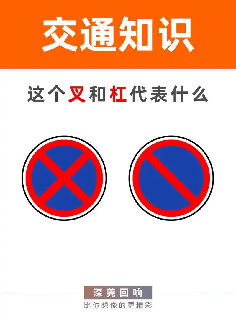 两个禁止停放的区别,叉:完全不允许停放车 - 抖音