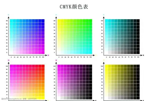 cmyk颜色表图片