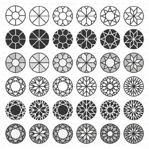 圆形图案设计合集