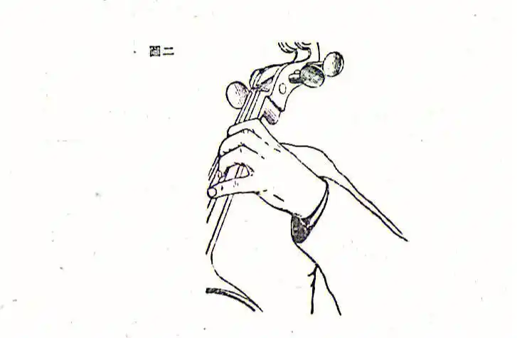 大提琴初学笔记左手