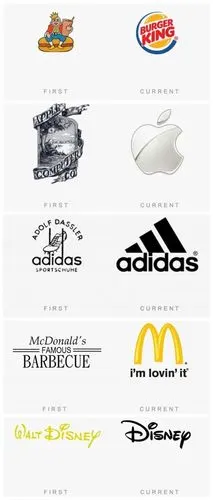 49个国际著名品牌logo的前世今生对比