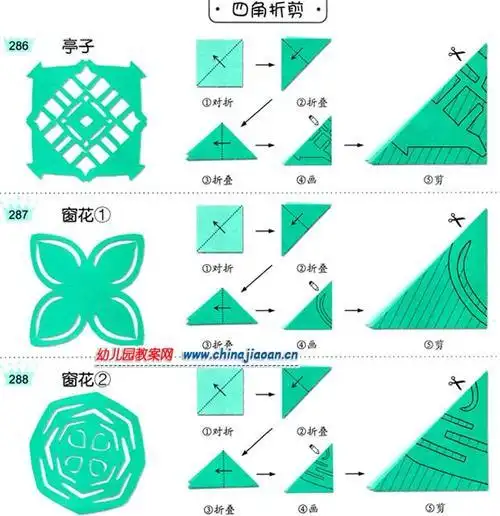 怎样剪窗花幼儿学剪纸图解教程1