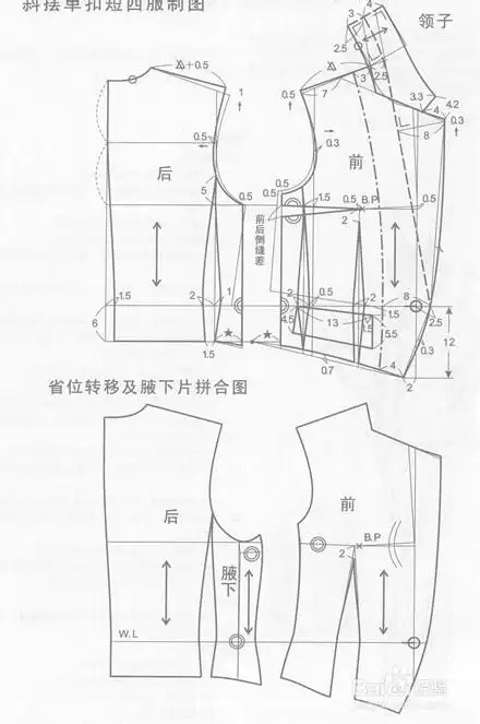自己剪裁小西装