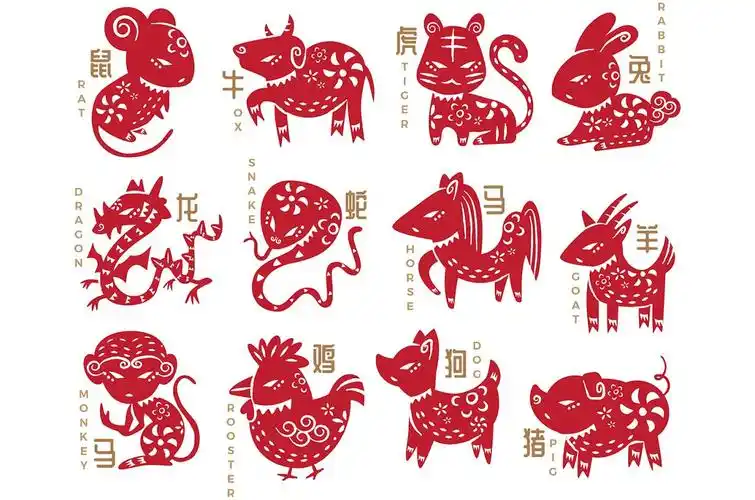 精品绘制精良的新年十二生肖矢量图形插画汇总文件psdai