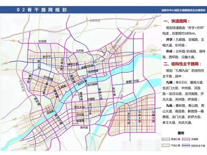 洛阳市中心城区交通拥堵综合治理规划