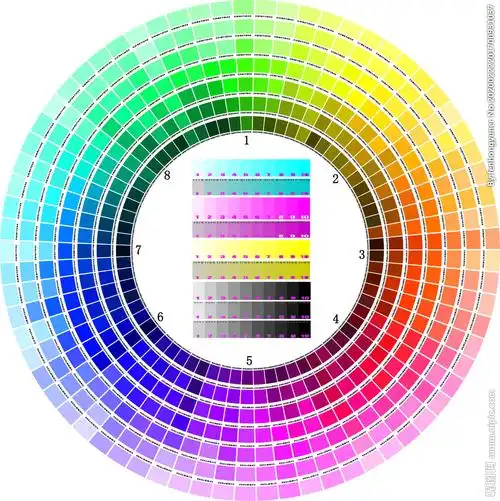 色谱圆形色卡cmyk