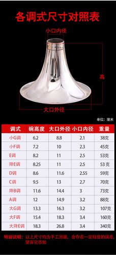 唢呐碗电镀黄铜唢呐碗子唢呐配件各调大小唢呐碗c调