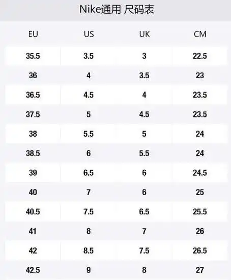 耐克鞋子尺码对照表