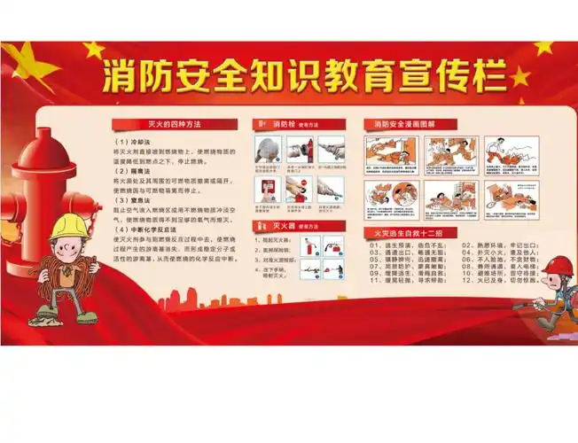 消防安全知识宣传栏