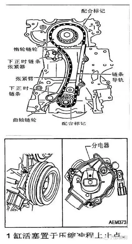 郑州日产发动机正时方法与图解