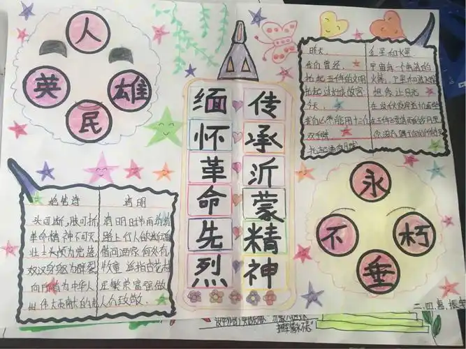 2016级4班"缅怀革命先烈,传承沂蒙精神"优秀手抄报展播