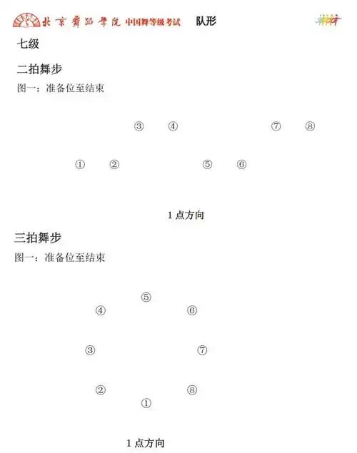 北舞考级第七级队形