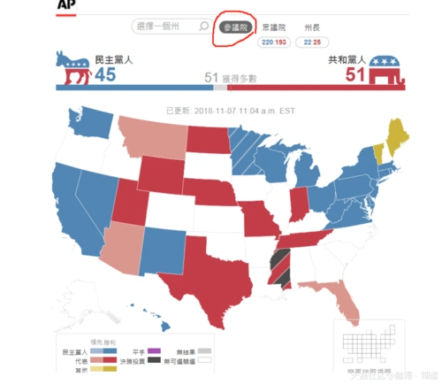 美国中期选举结果出炉,看看是不是如你所愿.