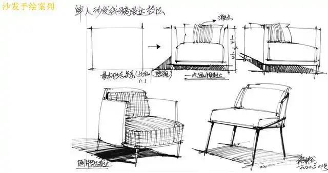 室内手绘沙发单体多角度线稿画法解析视频知识点汇总