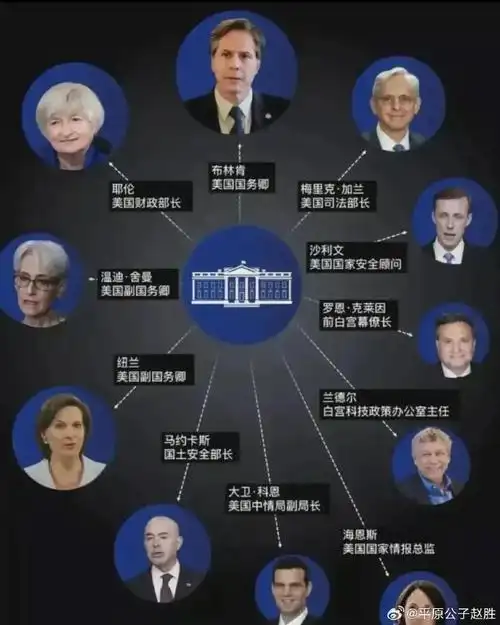 美众议院通过反犹太主义意识法案##美国各高校抗议