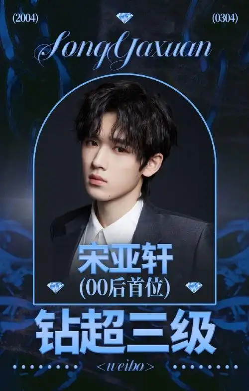 宋亚轩超话