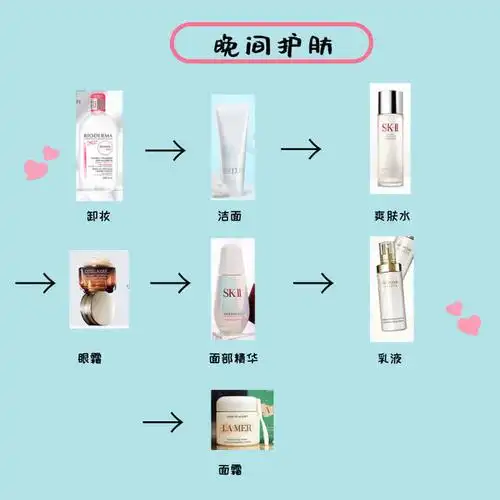 科学正确护肤步骤 正确护肤化妆顺序科普 护肤顺序_手机搜狐网