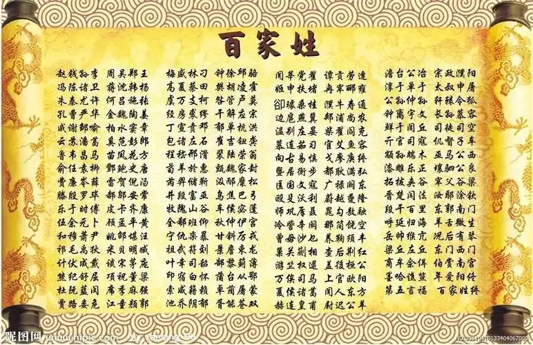 winnieの【百家姓】红包~~欢迎光临~~|交流阁-收藏殿 ~ decollector.n