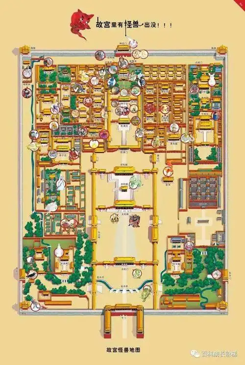 故宫博物院 六(5)班