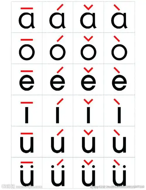 黄二班本学期学习重点小结