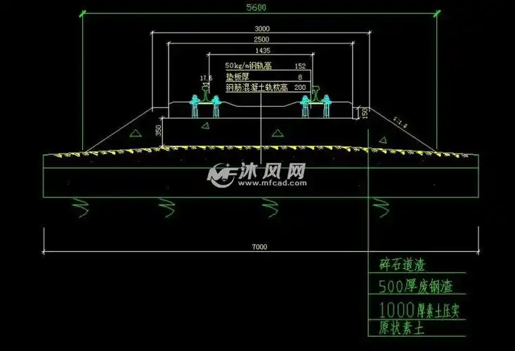 钢筋混凝土轨枕轨道结构