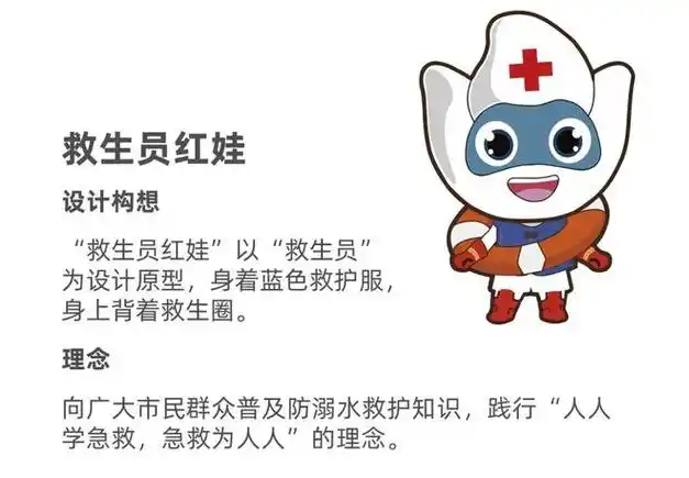 七宝区域特色"红娃一体化"设计全面上线啦!!!|博爱|七宝镇|红十字会_