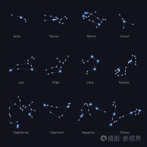 生肖星座集.空间和星星.矢量