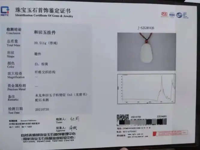 ngtc和田玉籽料鉴定证书两次子料的身份验证大作战均以失败告终,突然