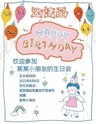 小朋友手绘卡通生日邀请卡