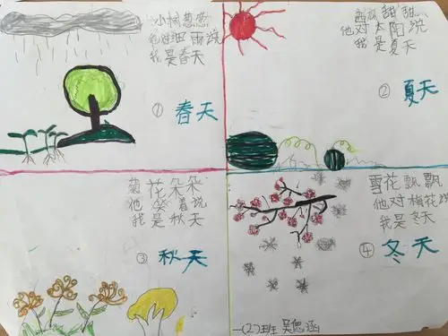 《四季》读～写～绘