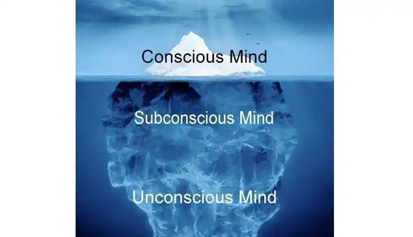 症状是冰山的一角:谈心理动力学治疗 - 好大夫在线