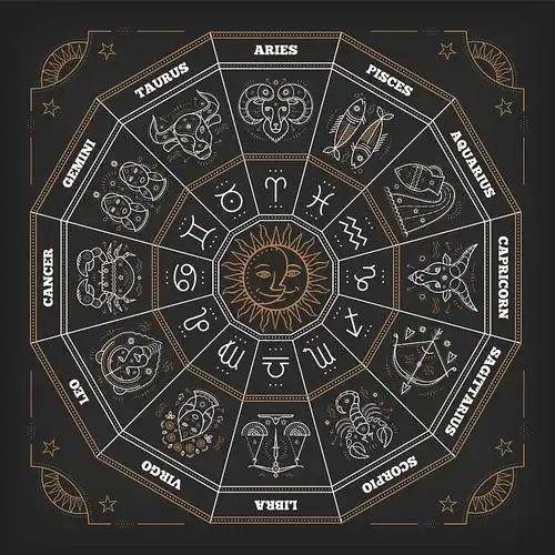 占星术符号和神秘星座的十二宫圈