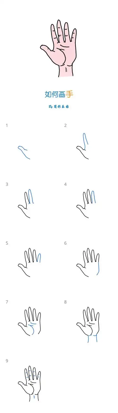 一只手的简笔画 - 简单的人手简笔画教程
