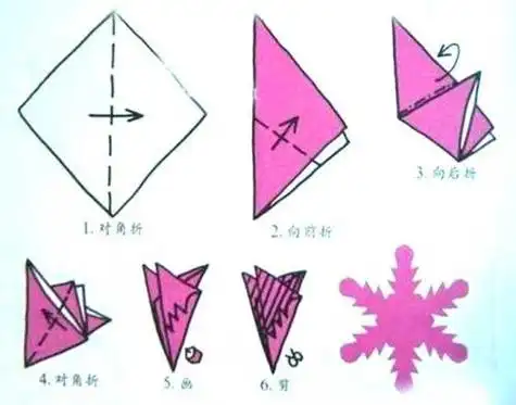 第1页窗花简笔画步骤图片大全内容有剪窗花的步骤窗花剪纸简笔画