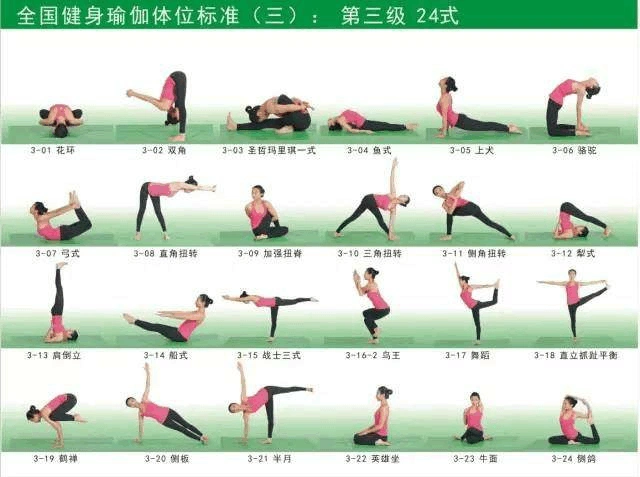 瑜伽里正确理解体式等级很重要,什么样的才算是高级体式呢?