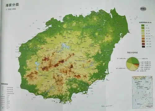 爱海南从了解它开始快来看海南人自己的家底有多少