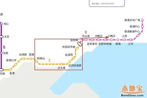 《深圳市轨道三期及三期调整相关线路站名规划》,深圳地铁8号线一期