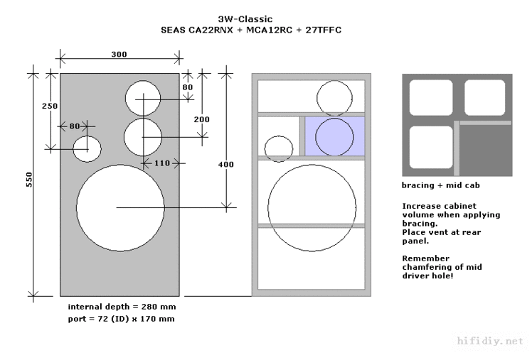 求12寸 三分频 音箱制作图纸 请赐教
