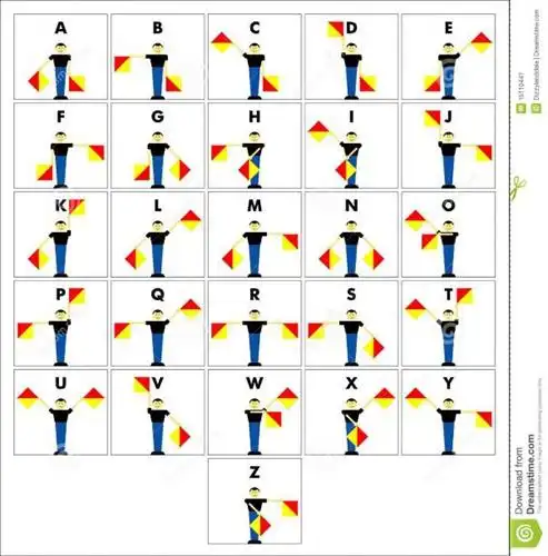 旗语,在古代是一种主要的通讯方式,现在是世界各国海军通用的语言.