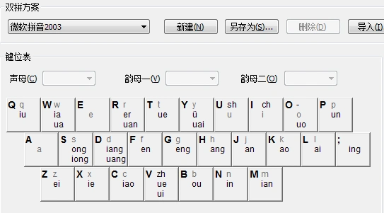 求大神提供一下微软双拼的口诀