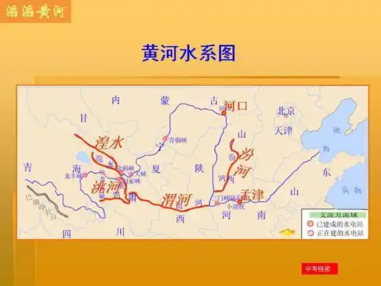 长江水系 黄河水系图