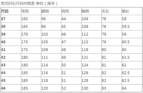 【西服定制】男士衬衫尺码对照