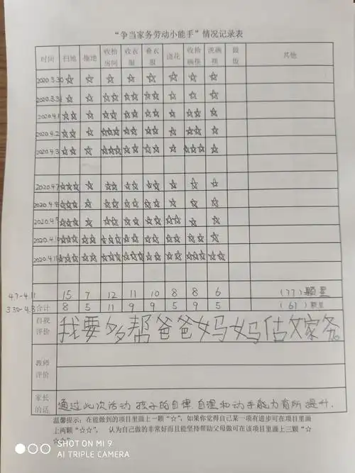 家务劳动小能手——一年级三班 张林熙
