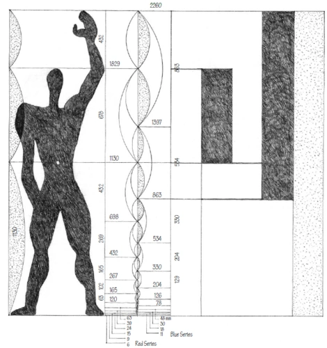 建筑构成的基本原理|比例与尺度
