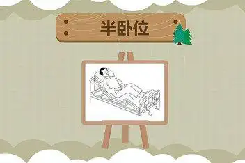 常用卧位_百度视频搜索