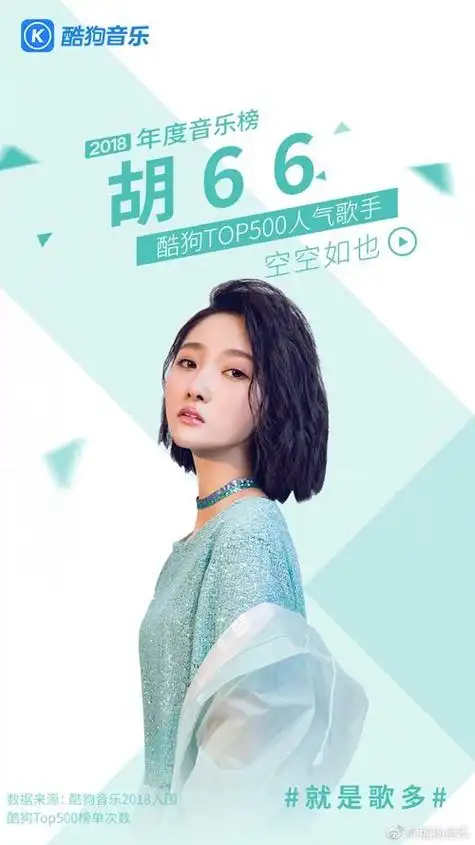 酷狗歌手胡66登上男人装形象时尚霸气收获大批好评