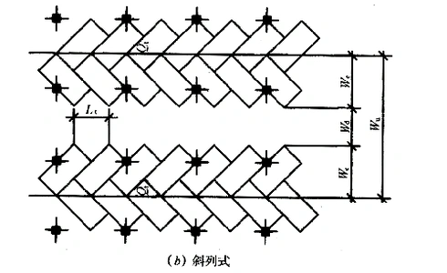 5,斜车位划法,停车位标准尺寸为 2.8米   6米,倾斜角度60°.