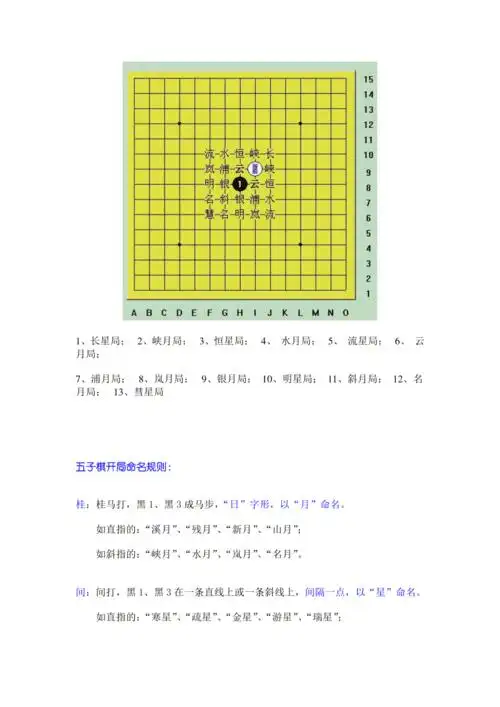 五子棋阵法图解