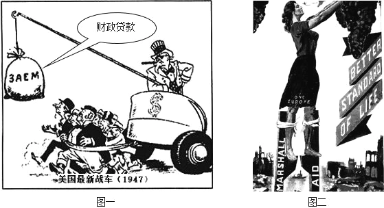 以下是有关马歇尔计划的两则漫画,图一为苏联漫画,漫画标题为美国最新
